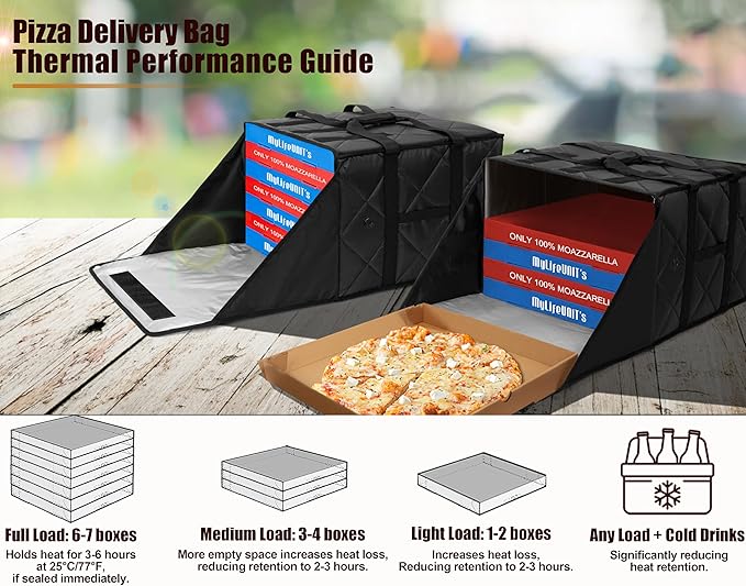 MyLifeUNIT Pizza Bag for Delivery, Thermal Insulated Pizza and Food Delivery Bag, 24" x 24" x 14" Pizza Warmer Bag, Holds 6-7 Large 22" Pizza Boxes, Hot Pizza Carrier Insulated Bags, Black