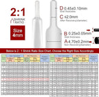 Chanzon 2:1 Ratio - 80Ft Roll - 5/32" (4mm) Heat Shrink Tubing 2:1(25M Total Length) Clear/Transparent Polyolefin Sleeving Wrap Shrinking 2 to 1 1pcs
