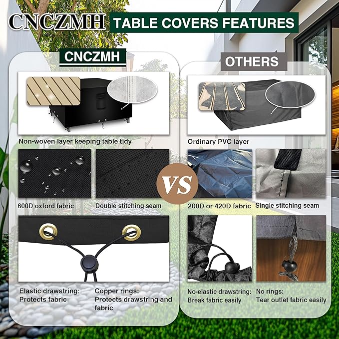 Square Heavy Duty Patio Table Covers Waterproof, 600D Outdoor Dining Table and Chair Set Covers, Outdoor Furniture Cover Waterproof for Sectional Sofa Couch 42''L x 42''W x 28''H, Black