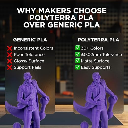 Polymaker Matte PLA Filament Sunrise Orange 1.75mm 1kg 3D Printing Filament, PolyTerra 3D Printer PLA Filament
