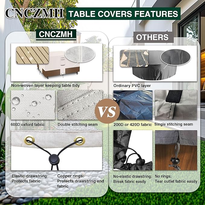 Heavy Duty Patio Furniture Covers Waterproof, 600D Outdoor Furniture Cover Waterproof for Sectional Sofa Couch, Outdoor Dining Table and Chair Set Covers 74''L x 47''W x 28''H Beige Brown