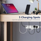 LIDER Outlet Extender with 3 Receptacles, 12W USB Type-A, and USB Type-C, USB Port, Ultra-Thin Wall Plate Plug with Cord Extender, 3-Outlet Power Strip, Flat-Face, ETL-Listed, 3ft Cord, White, 2 Pack