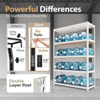 HOMEDANT House 5 Tier Laminated Metal Shelving Unit Adjustable Storage Utility Rack Heavy Duty Shelves Organization Multipurpose Shelf Kitchen Garage Pantry Closet (2, (XL Deep) 48.1" W, White)