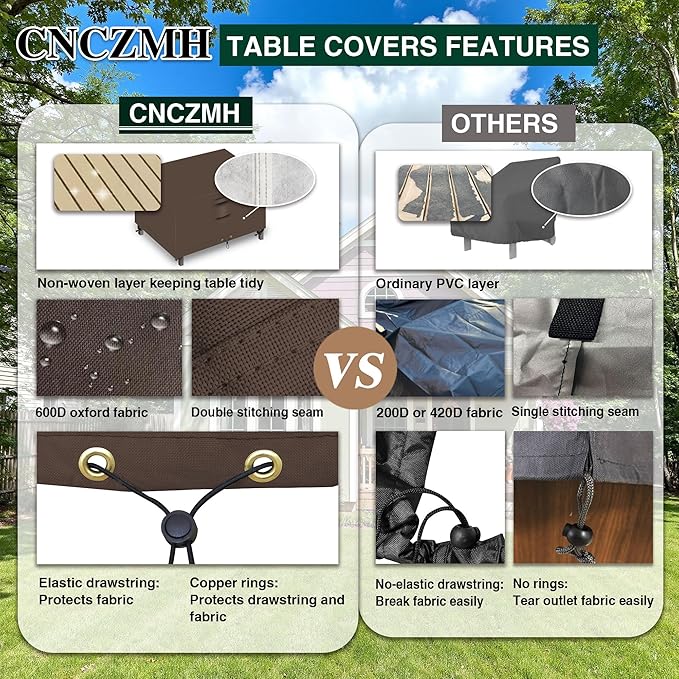 Heavy Duty Patio Furniture Covers Waterproof, 600D Outdoor Furniture Cover Waterproof for Sectional Sofa Couch, Outdoor Dining Table and Chair Set Covers 84''L x 44''W x 28''H, Brown