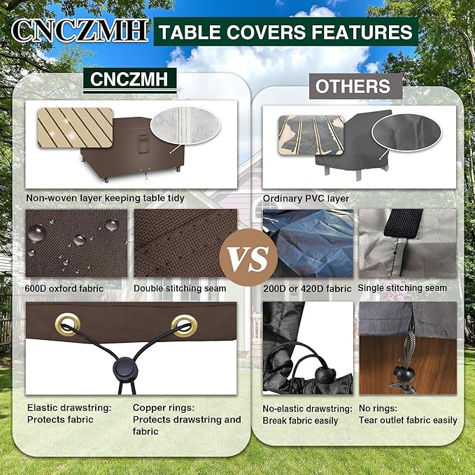 Square Heavy Duty Patio Table Covers Waterproof, 600D Outdoor Dining Table and Chair Set Covers, Outdoor Furniture Cover Waterproof for Sectional Sofa Couch 25''L x 25''W x 18''H, Brown